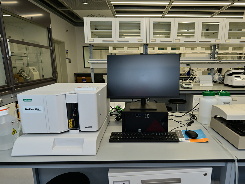 Multiplex Immunoassay System